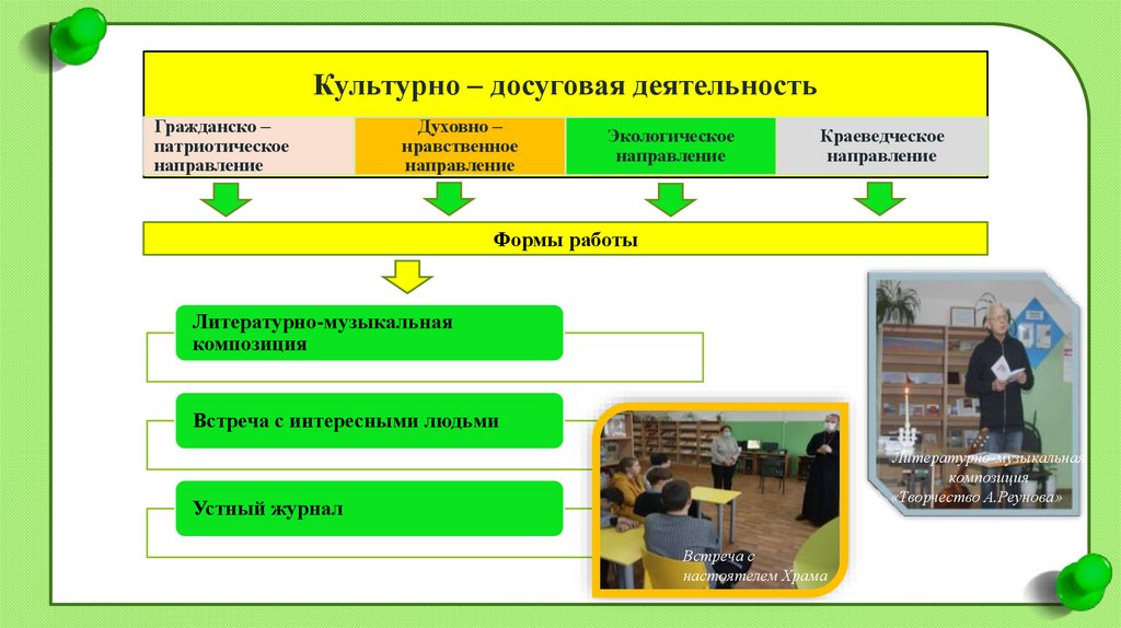 Культурно досуговая деятельность учебники