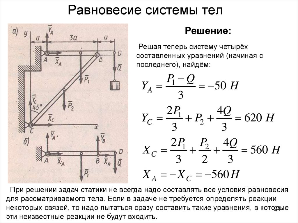 Плоская система сил