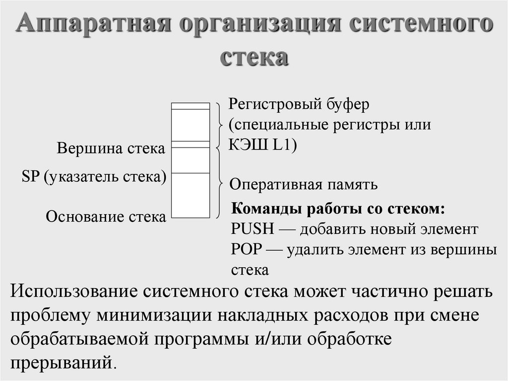 Стек используется. Регистры для работы со стеком. Регистров, которые используются системными программами. Системный стек. Какие регистры используются для работы со стеком?.