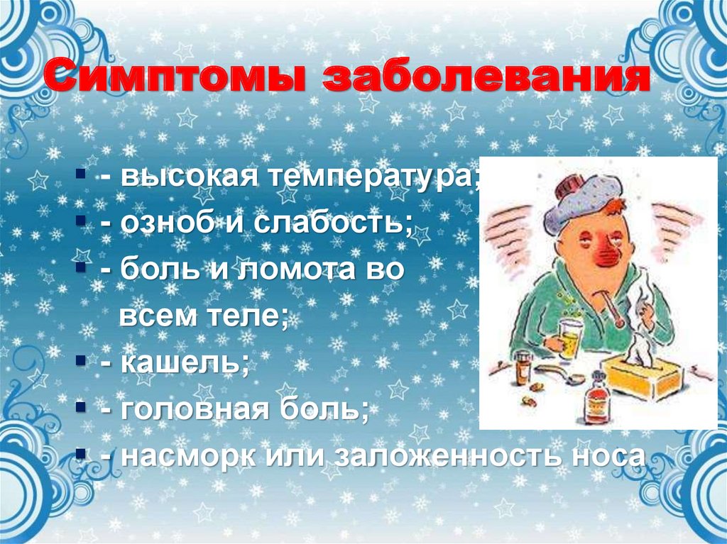 Симптомы заболевания