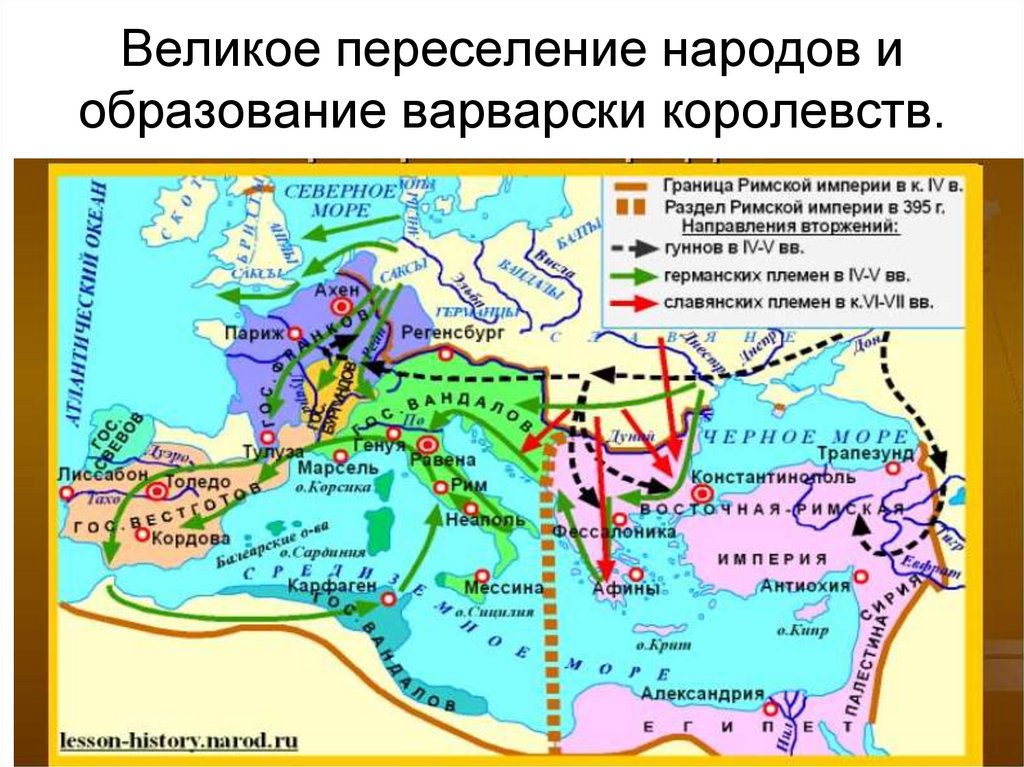 Великое переселение народов 6 класс история презентация