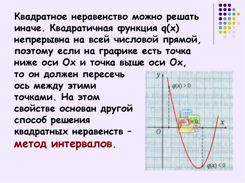 Презентация решение квадратных неравенств с помощью графика квадратичной функции