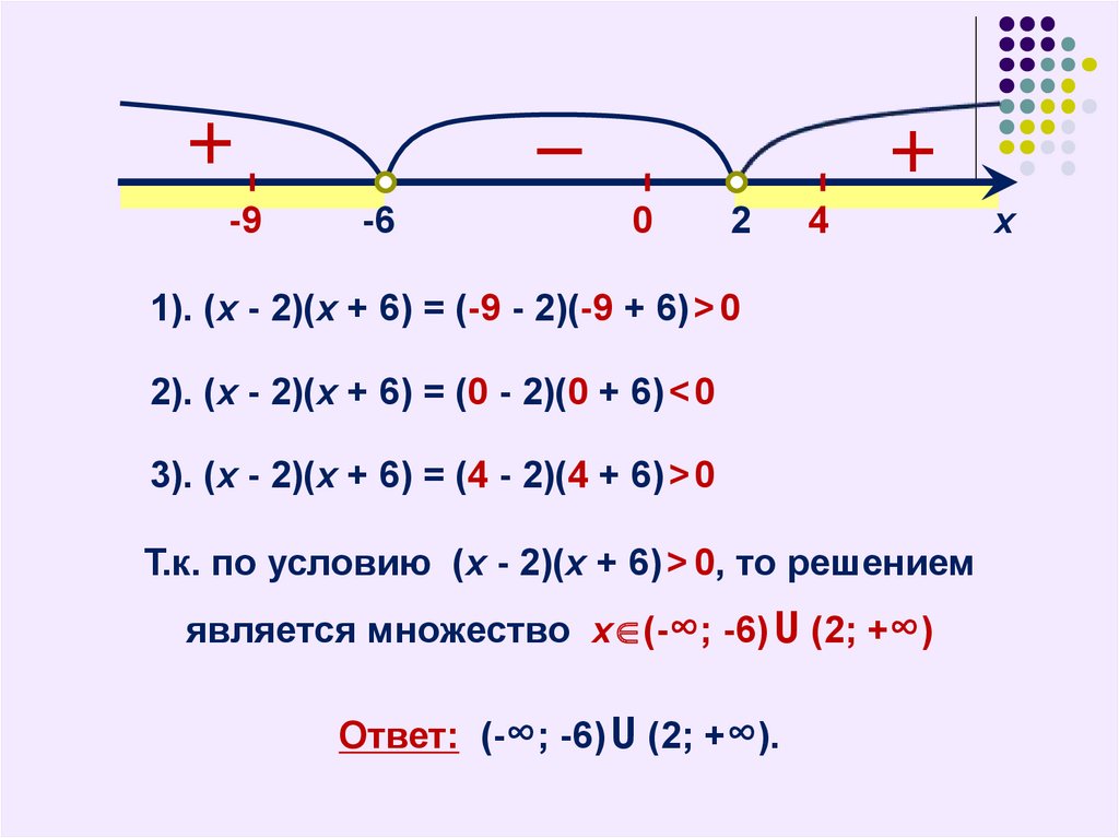 Системы квадратных неравенств 8 класс