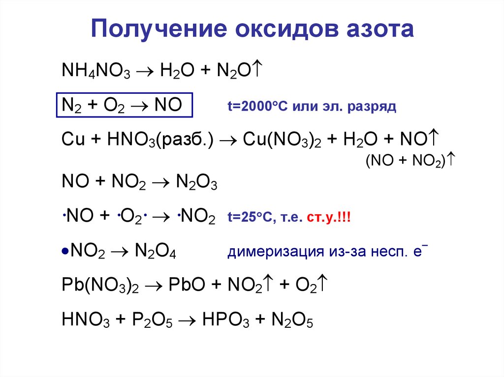 Характер гидроксида азота