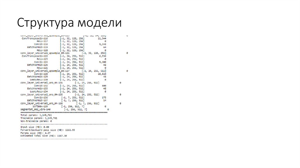 Структура модели