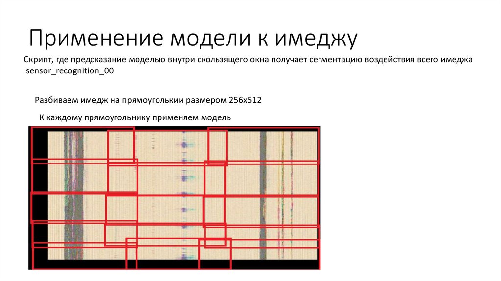 Применение модели к имеджу