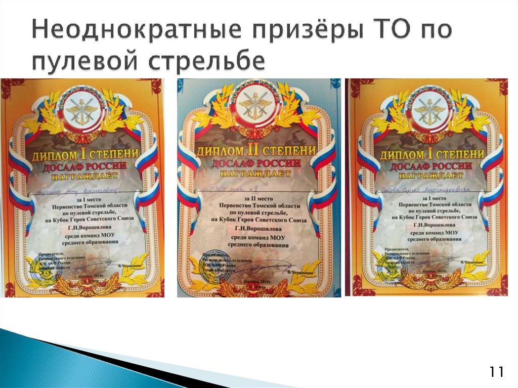 Неоднократные призёры ТО по пулевой стрельбе