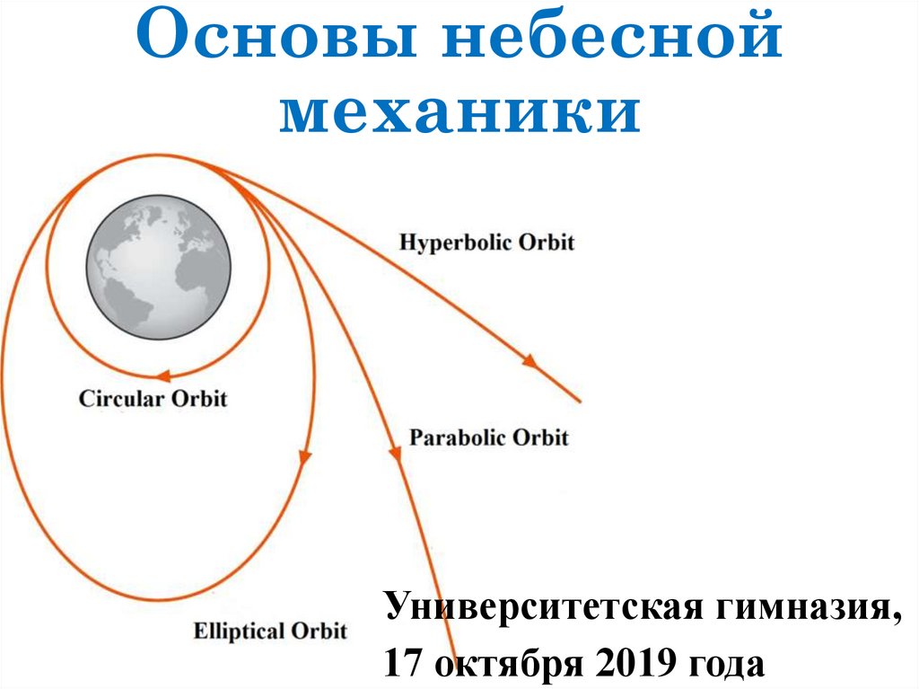 Небесная механика презентация