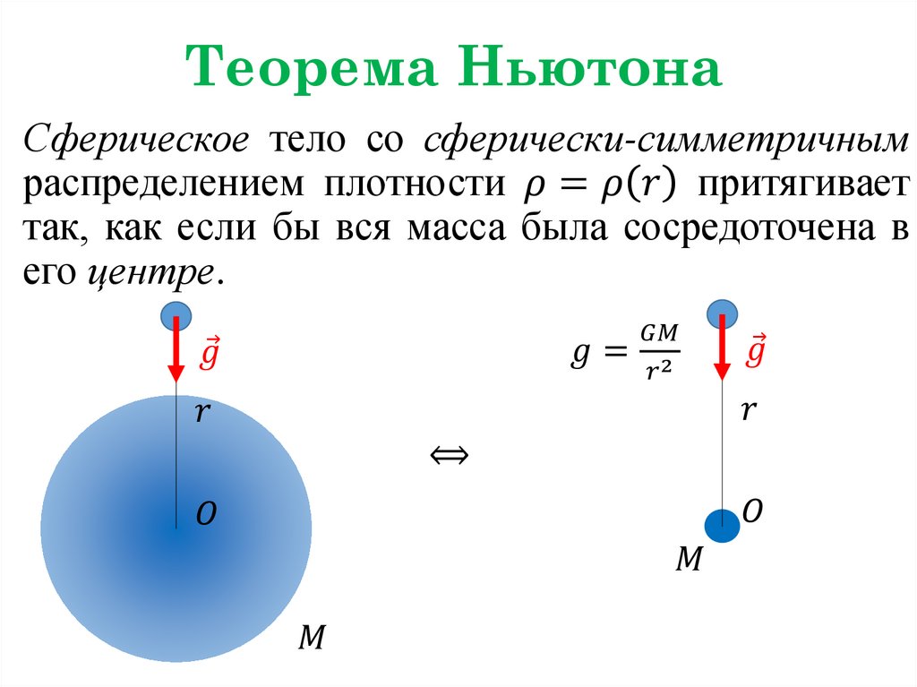 Небесные механики