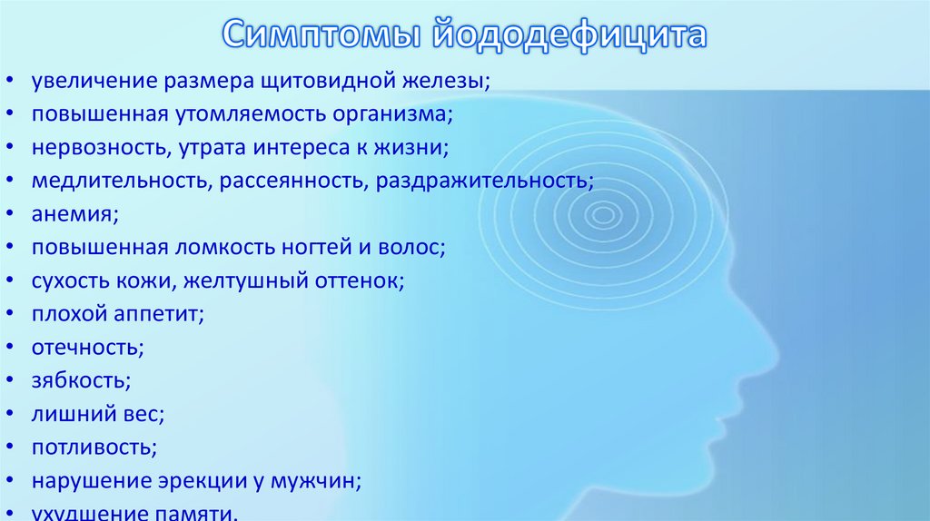 Йододефицит. Йододефицит в Костромской. Йододефицит Украина.