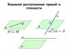 Взаимное расположение прямой и плоскости