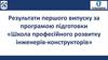 Результати першого випуску за програмою підготовки «Школа професійного розвитку інженерів-конструкторів»