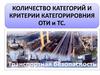 Количество категорий и критерии категорирования ОТИ и ТС