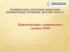 Взаимодействие с родителями в системе МЭО