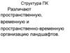 Пространственная, временная и пространственно-временная организация ландшафтов
