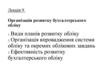 Організація розвитку бухгалтерського обліку. Види планів розвитку обліку. Організація впровадження системи обліку. (Лекція №9)