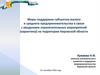 Меры поддержки субъектов малого и среднего предпринимательства в связи с введением ограничительных мероприятий (карантина)