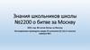 Знания школьников школы №2200 о битве за Москву