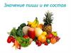 Значение пищи и ее состав