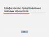 Графическое представление газовых законов