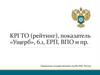 KPI ТО (рейтинг), показатель «Ущерб», 6.1, ЕРП, ВПО. Управление государственной службы ФАС России