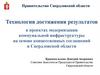 Технология достижения результатов в проектах модернизации коммунальной инфраструктуры в Свердловской области
