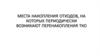 Места накопления отходов, на которых периодически возникают перенакопления ТКО