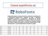 Схема заработка на RoboForex