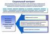 Социальный контракт Закон Республики Хакасия № 11-ЗРХ. Об оказании государственной социальной помощи малоимущим семьям