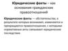Юридические факты – как основания гражданских правоотношений