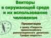 Векторы в окружающей среде и их использование человеком