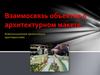 Взаимосвязь объектов в архитектурном макете. Композиционная организация пространства