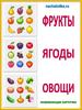 Фрукты – карточки