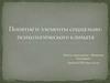 Понятие и элементы социально-психологического климата