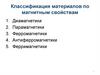 Классификация материалов по магнитным свойствам