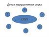 Дети с нарушениями слуха