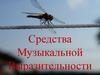 Средства Музыкальной Выразительности