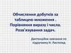 Обчислення добутків за таблицею множення. Порівняння виразу і числа. Розв'язування задач