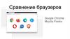 Сравнение браузеров Google Chrome, Mozilla Firefox