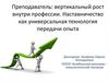 Преподаватель: вертикальный рост внутри профессии. Наставничество как универсальная технология передачи опыта