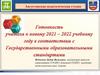 Готовность учителя к новому 2021-2022 учебному году в соответствии с образовательными стандартами