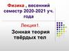 Зонная теория твёрдых тел