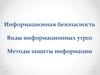 Информационная безопасность. Виды информационных угроз. Методы защиты информации