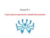 Структура исторических знаний школьников. Лекция № 4