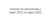 Анализ по магазинам с март 2021 по март 2022