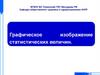 Графическое изображение статистических величин (занятие 1.1.5)