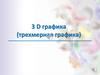 3D графика (трехмерная графика)