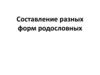 Составление разных форм родословных