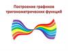 Тригонометрия. Графики