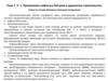 Применение нефтяных битумов в дорожном строительстве. Смеси на основе битумных вяжущих материалов. (Тема 7.1)
